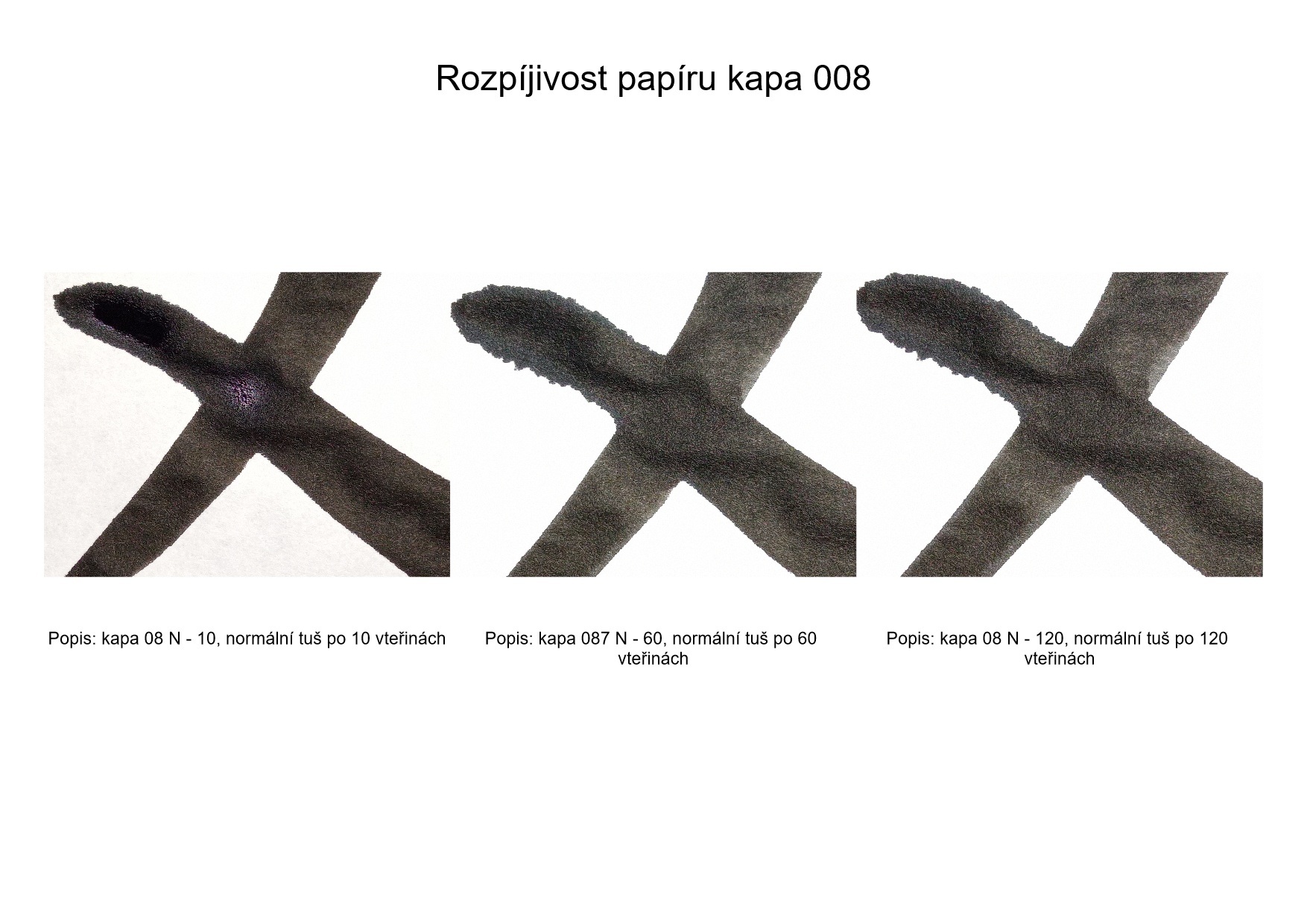 papír na kaligrafii Gakuyu