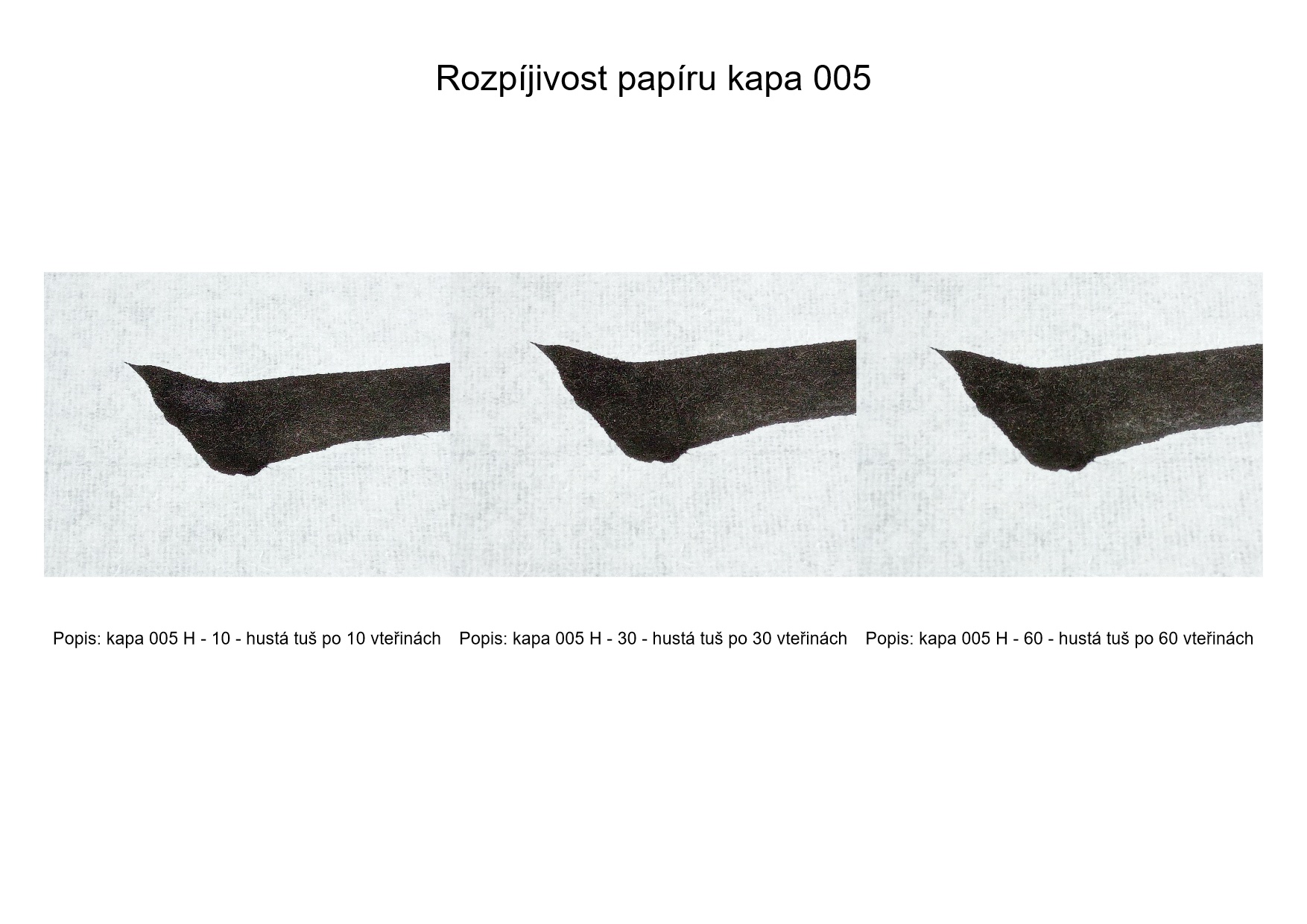 papír na kaligrafii 20 listů