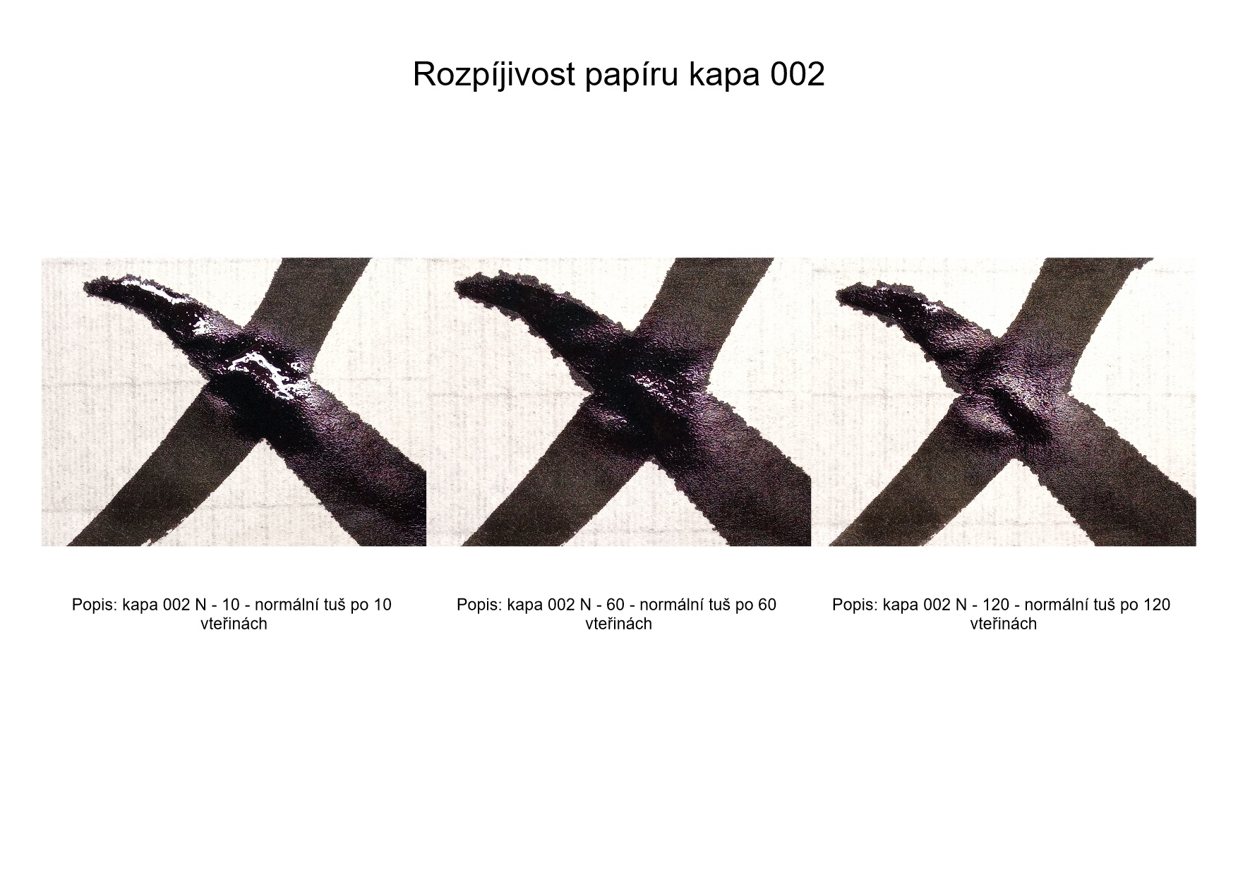 papír na kaligrafii