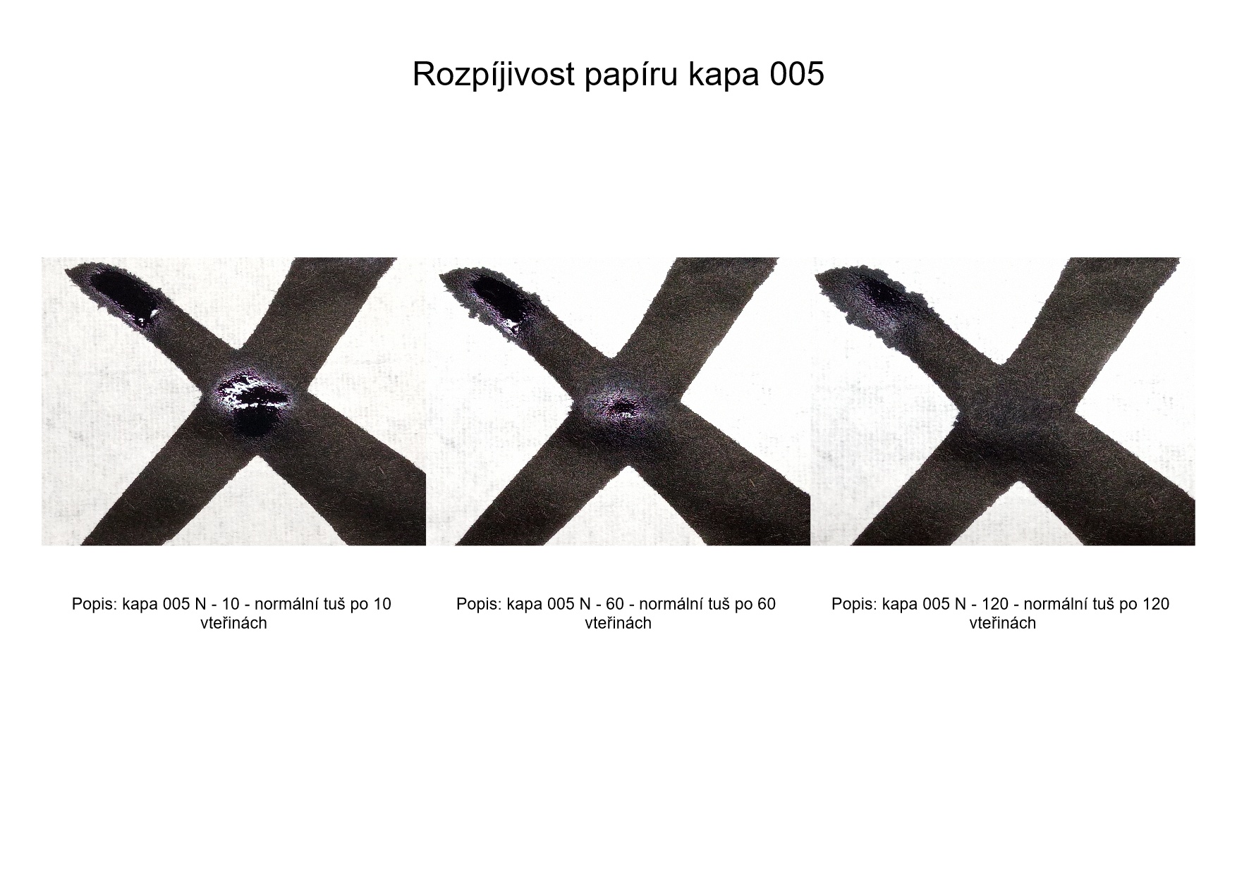 papír na kaligrafii 20 listů