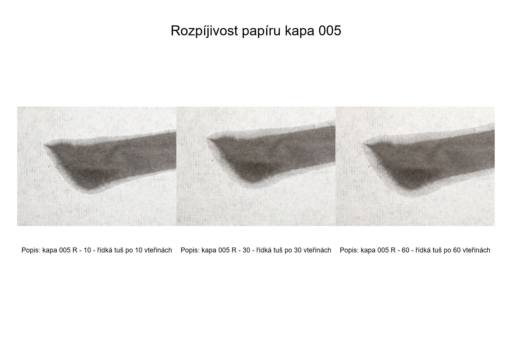 papír na kaligrafii